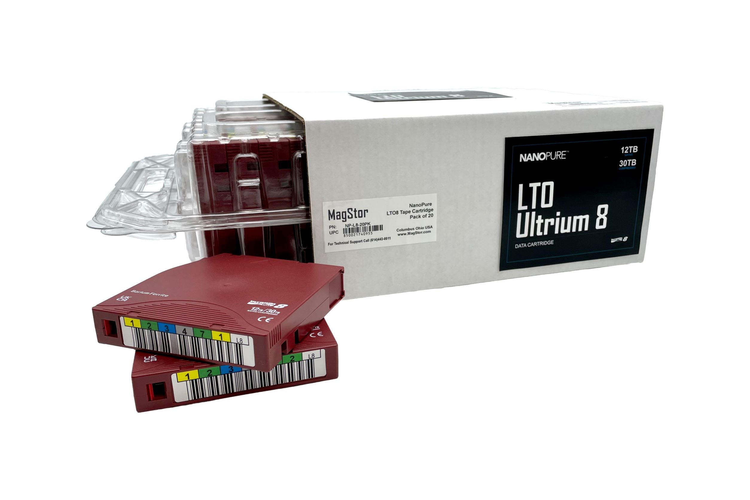 The results are in! Key takeaways from the NanoPure Media™ White Paper