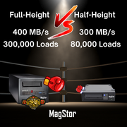 MagStor LTO-10 30TB Full-Height SAS Desktop Tape Drive TAA