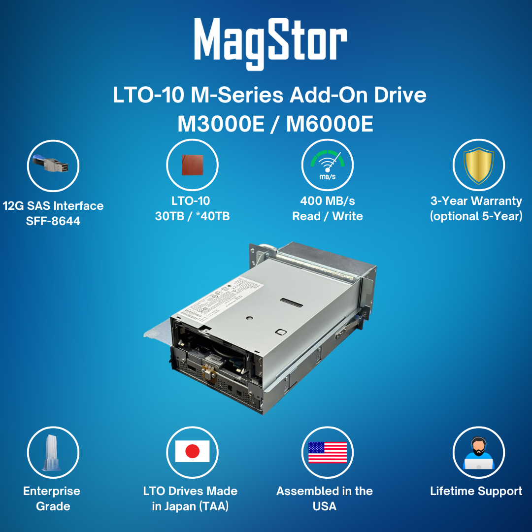 MagStor M-Series Add-On Drive LTO-10 FH SAS TAA 3