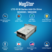 MagStor M-Series Add-On Drive LTO-10 FH SAS TAA