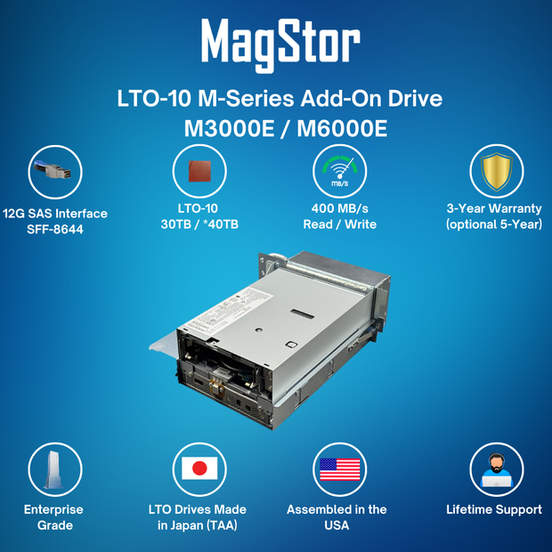 MagStor M-Series Add-On Drive LTO-10 FH SAS TAA
