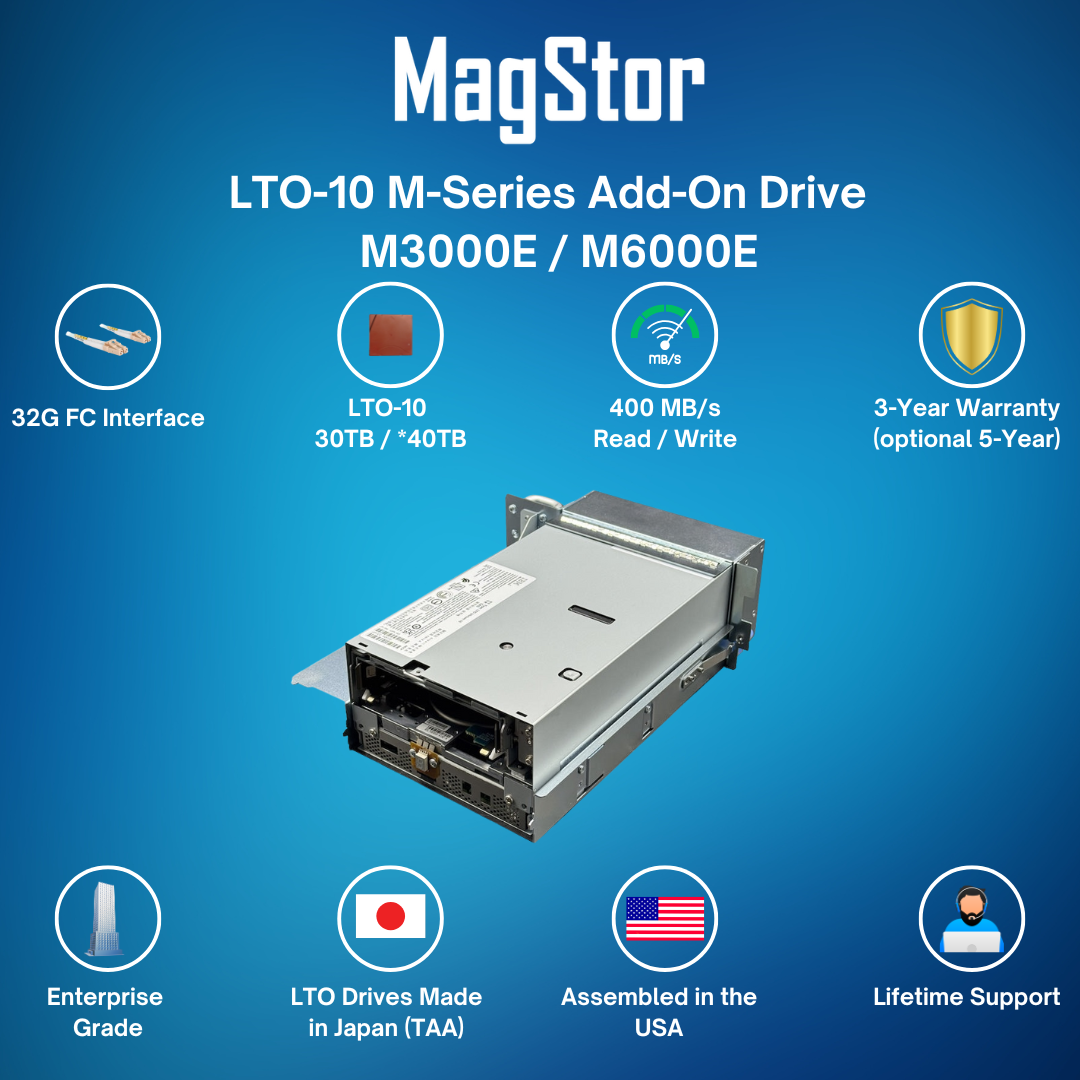 MagStor M-Series Add-On Drive LTO-10 FH FC TAA
