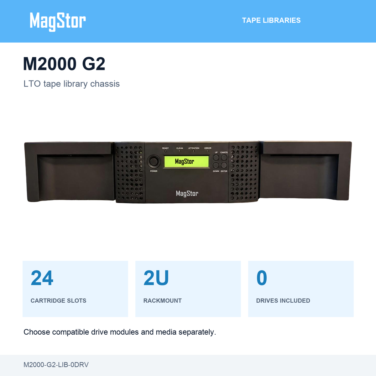 M2000 G2 library overview
