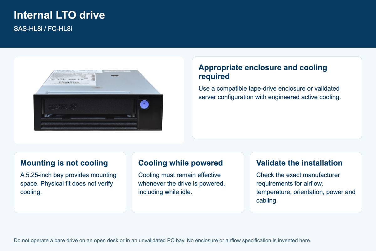 MagStor LTO8 HH SAS Internal Tape Drive 12TB LTFS , SAS-HL8i LTO-8 TAA — internal-drive installation and cooling requirements infographic